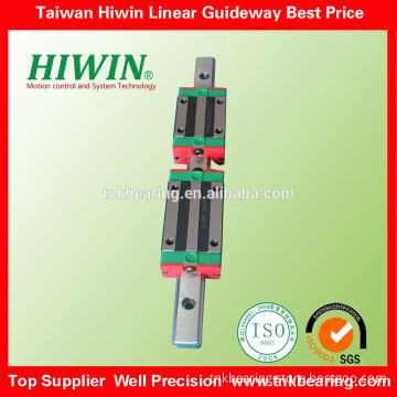 100% Original Taiwan HIWIN linear guide HGH45HA